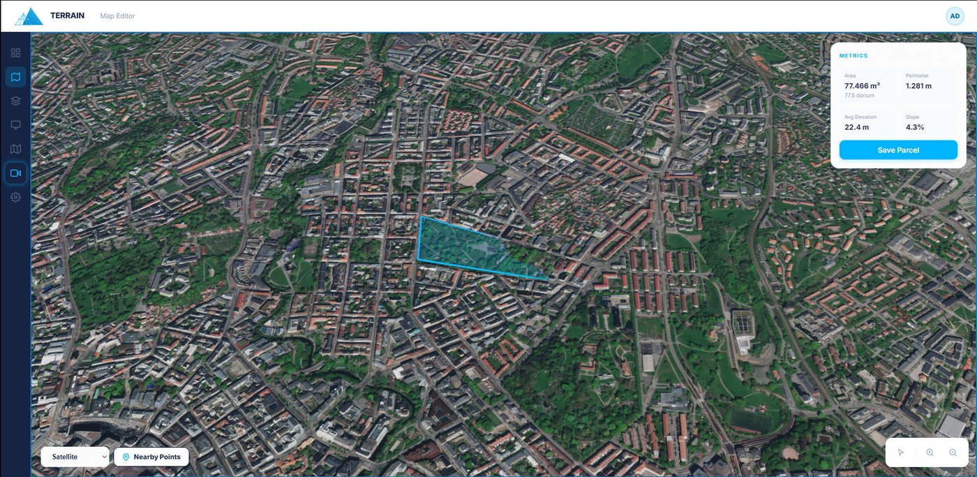 Parcel metrics