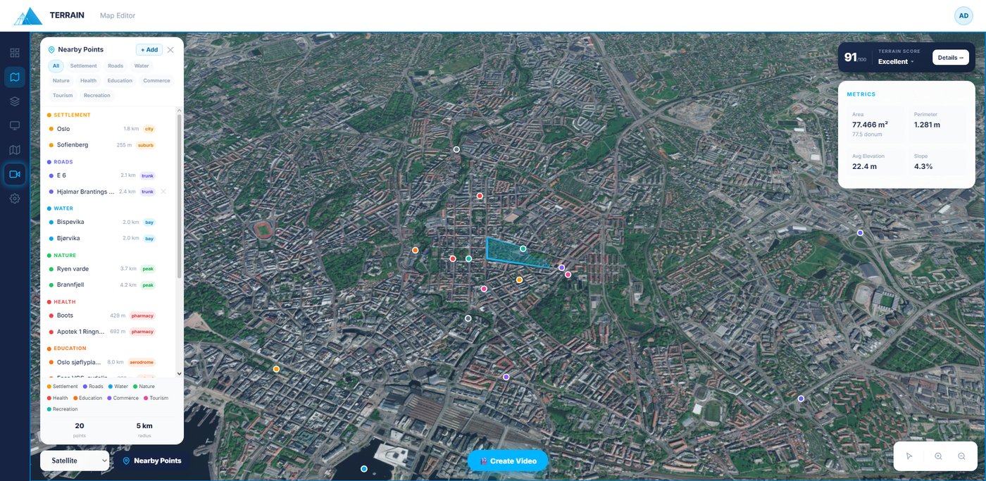 Nearby points