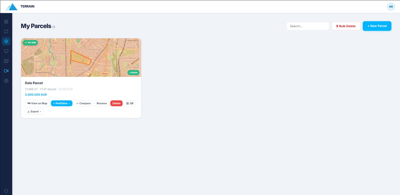 Terrain app dashboard